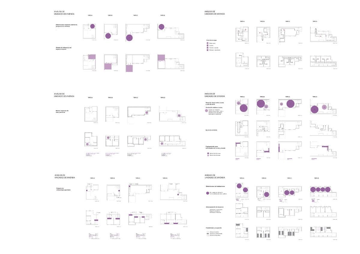 PASANTÍA DE INVESTIGACIÓN GÉNERO Y VIVIENDA — imagen 5