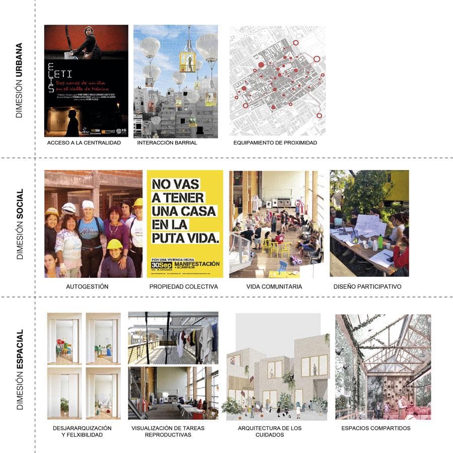 PASANTÍA DE INVESTIGACIÓN GÉNERO Y VIVIENDA — imagen 6