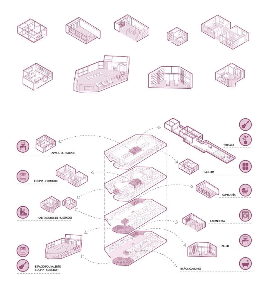 PASANTÍA DE INVESTIGACIÓN GÉNERO Y VIVIENDA — imagen 2